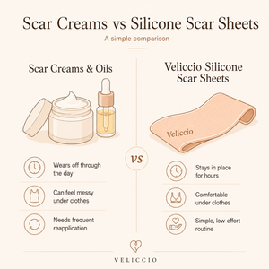 Veliccio product image 6