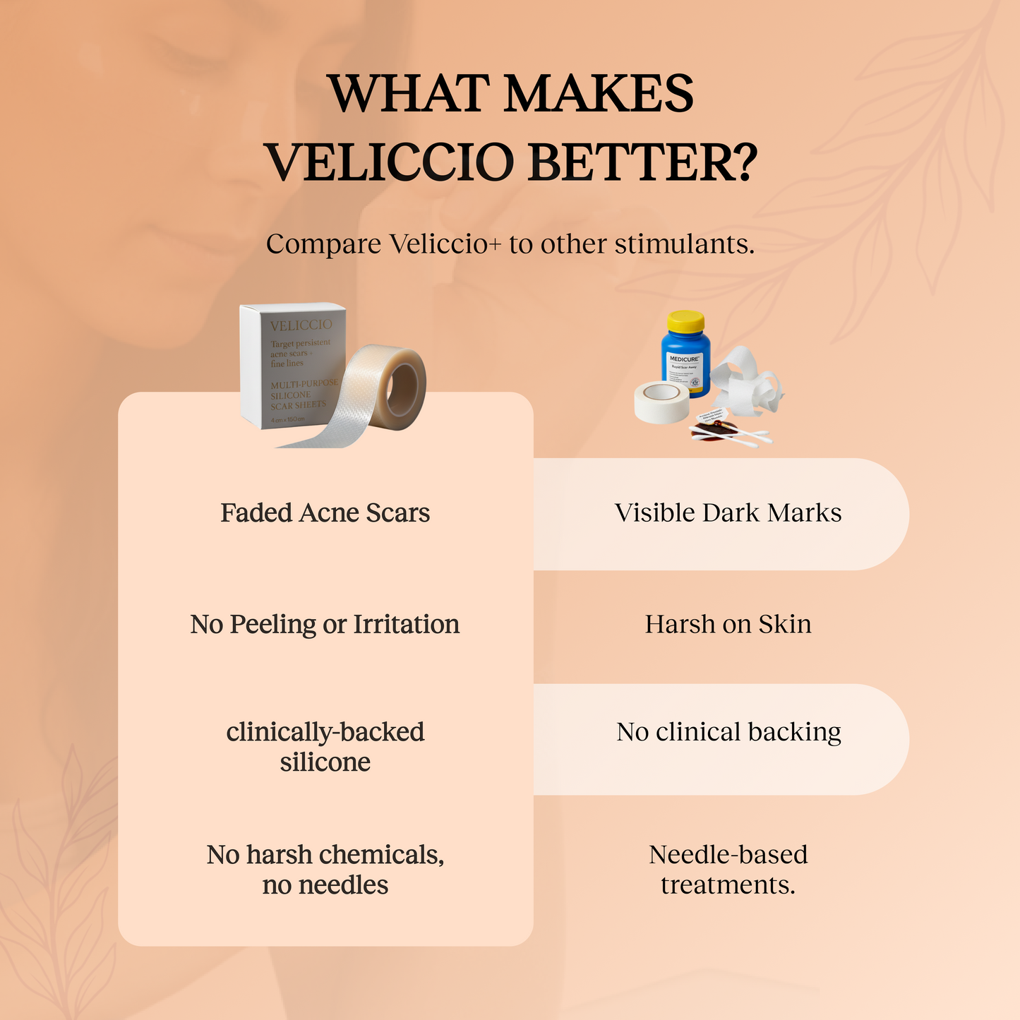 Veliccio Silicone Collagen Sheets